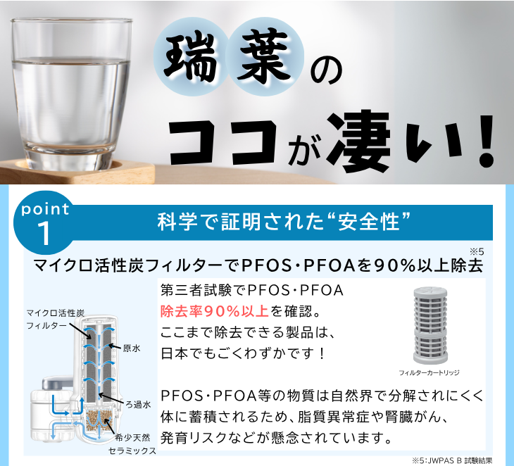 ポイント1：科学で証明された“安全性”