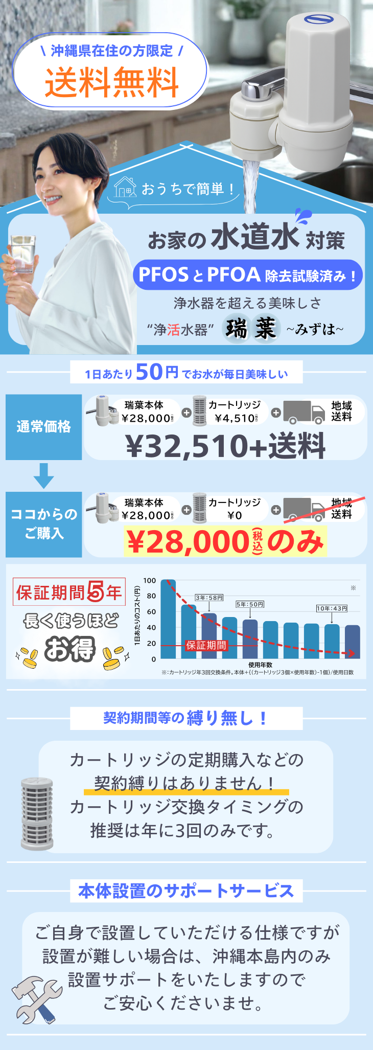 お家で簡単！お家の水道水対策