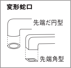 取付けできない蛇口の例
