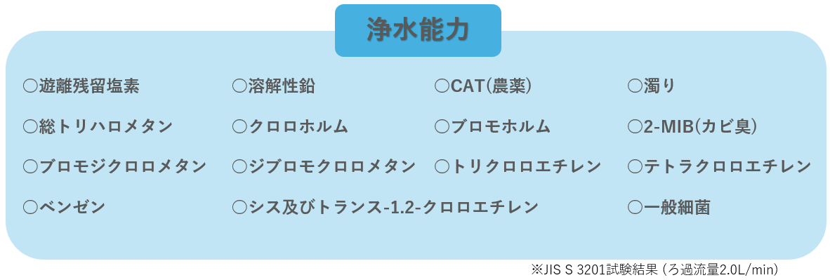 天然セラミックスで、旨味・香りを