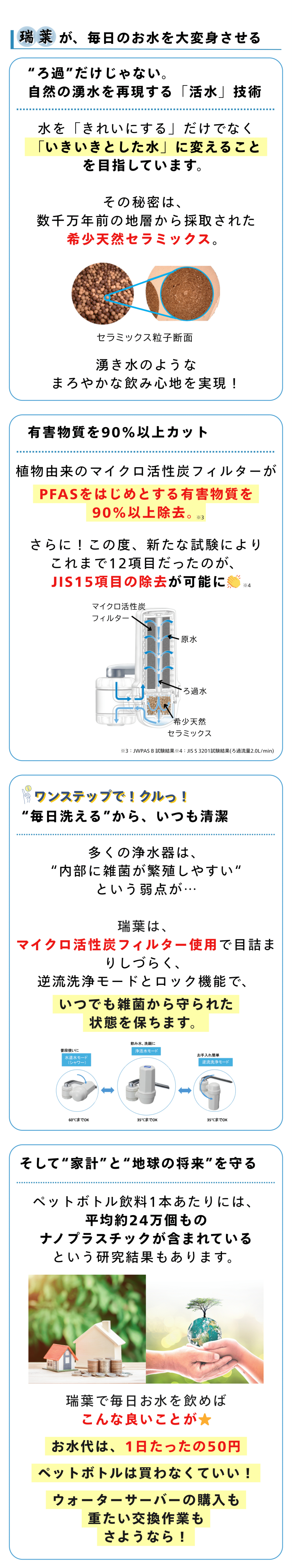 瑞葉浄活水器